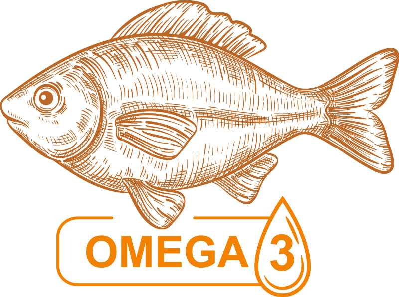 オメガ３
