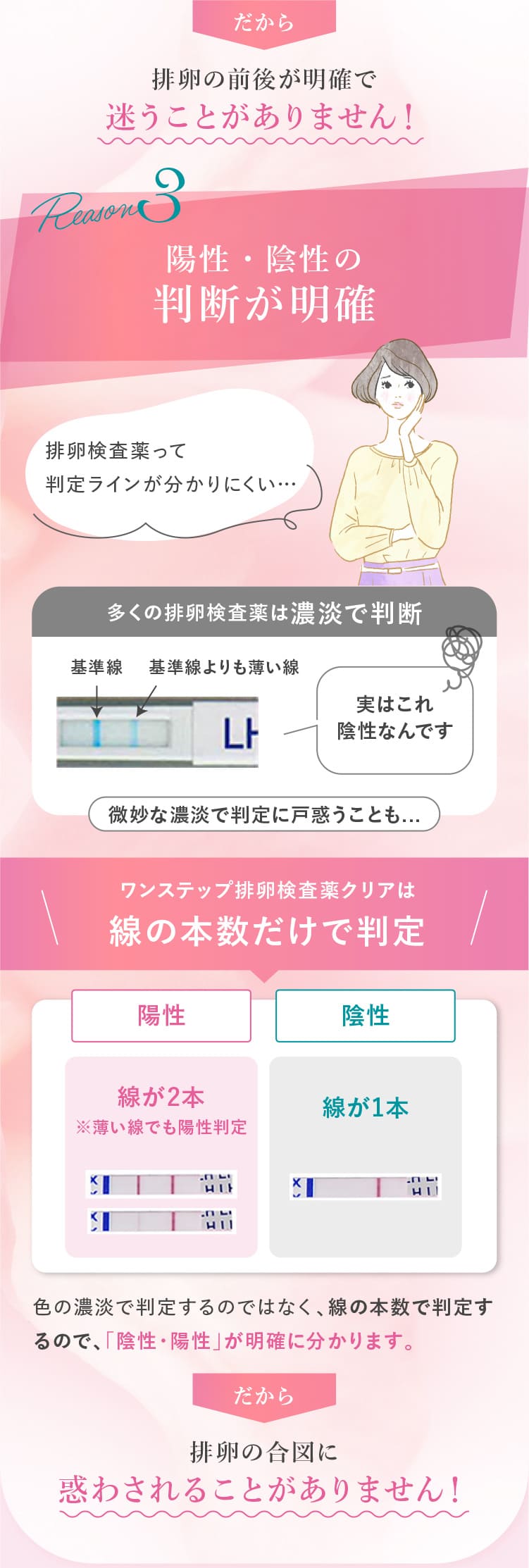 排卵の前後が明確で迷うことがありません!ワンステップ排卵検査薬クリアは線の本数だけで判定