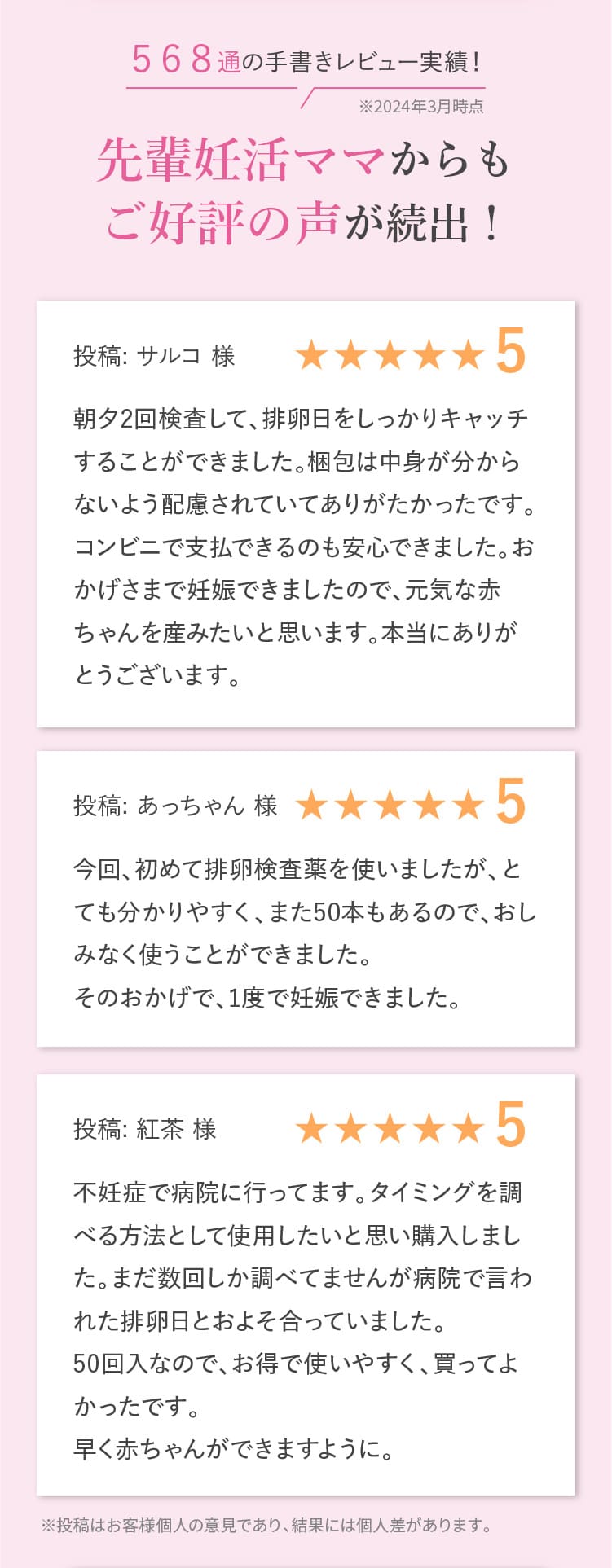 568通の手書きレビュー実績!