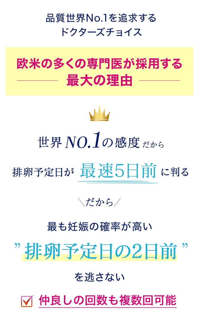 ドクターズチョイス ワンステップ排卵検査薬クリア50本 : 排卵