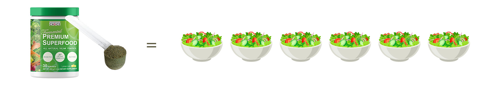 ６皿分のオーガニック野菜