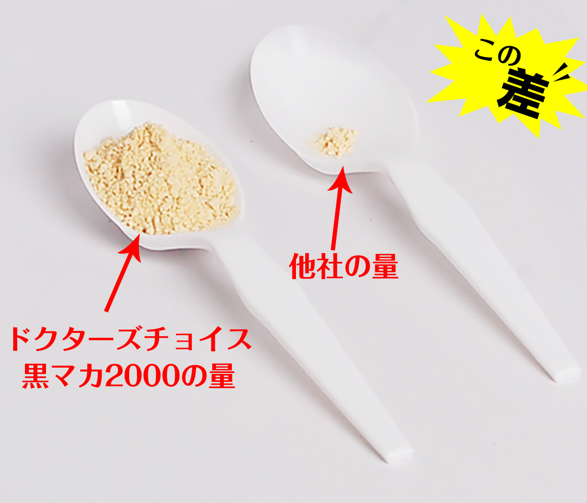 黒マカ2000摂取量