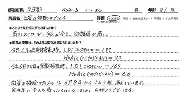 DVTサポートレビュー1