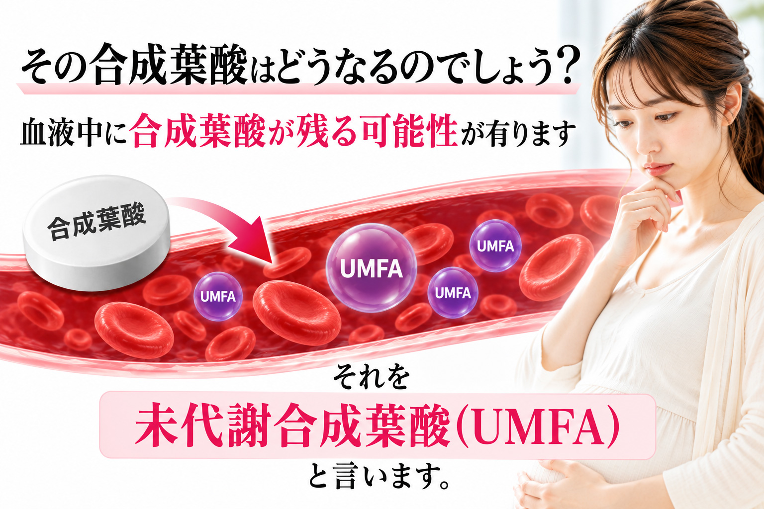 合成葉酸が血液中に残る可能性と未代謝合成葉酸（UMFA）を示したイメージ