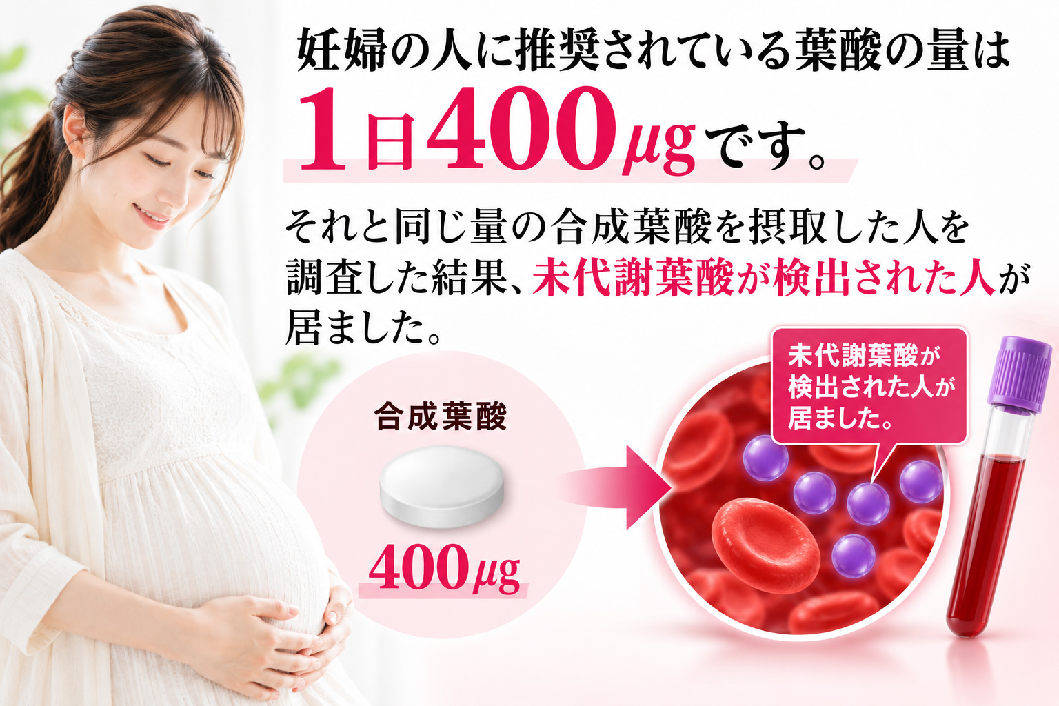 妊婦に推奨される葉酸量と未代謝葉酸の説明