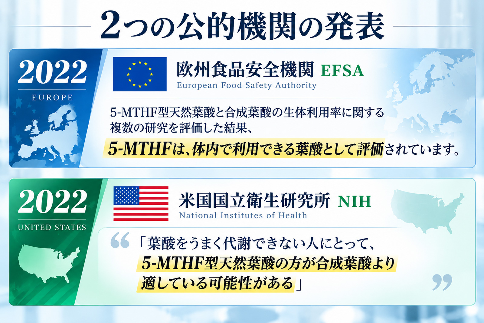 EFSA・NIHによる5-MTHF型天然葉酸の評価