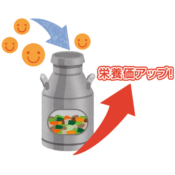 発酵