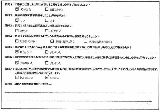 商品レビュー