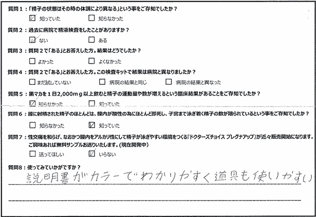 商品レビュー