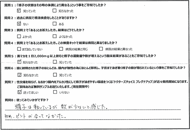 商品レビュー