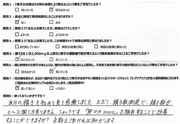 商品レビュー